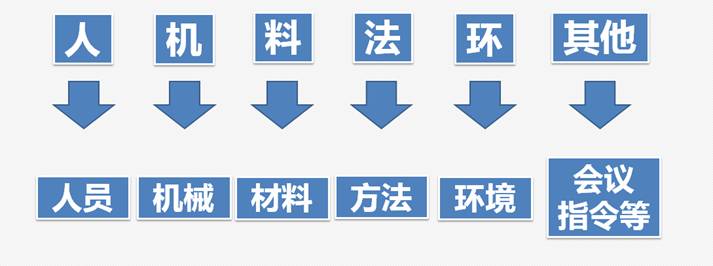 香港六盒宝典资料大全