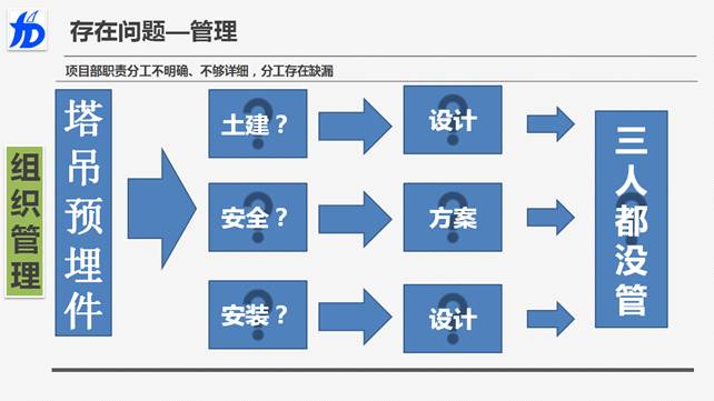 香港六盒宝典资料大全