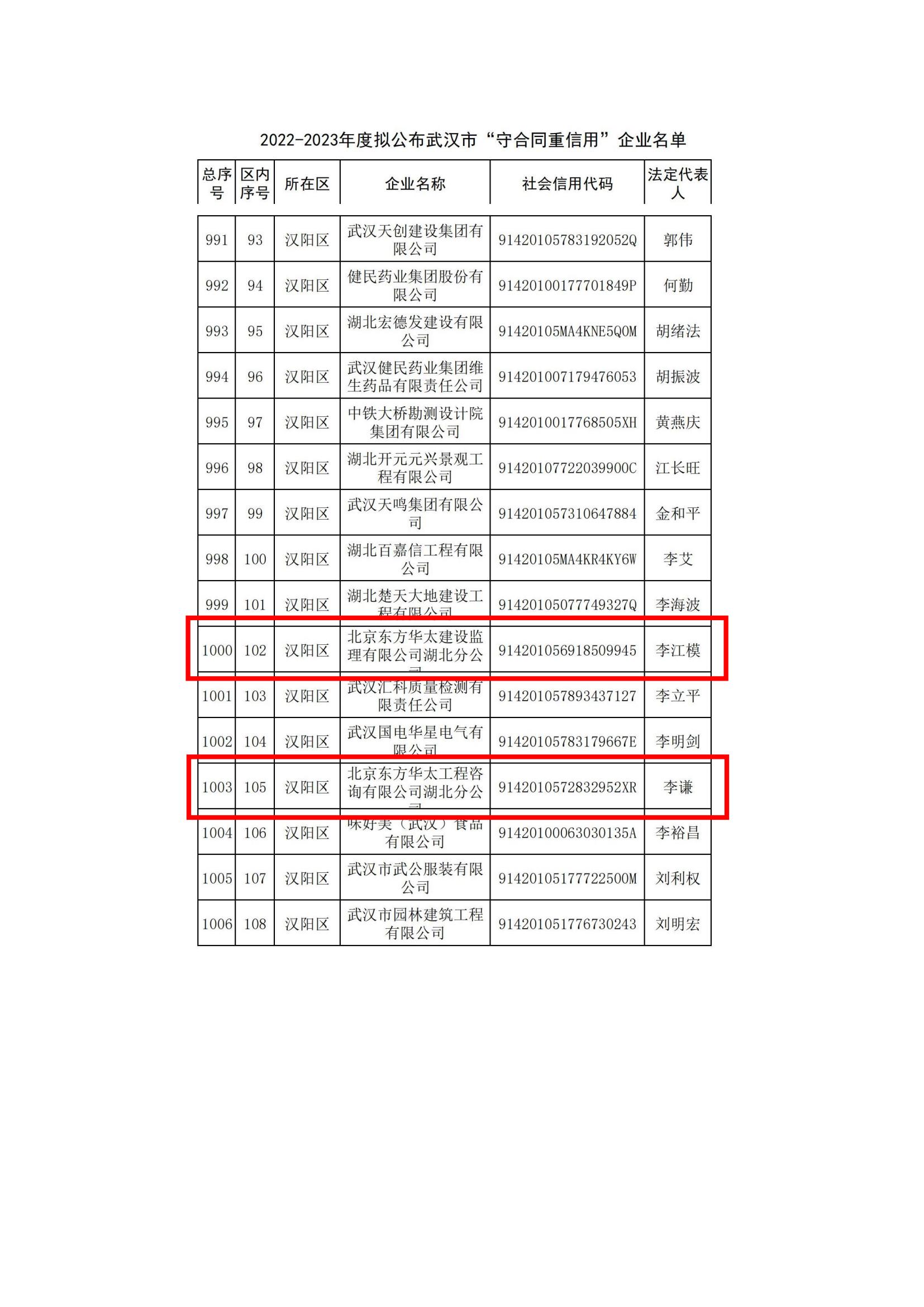 香港六盒宝典资料大全