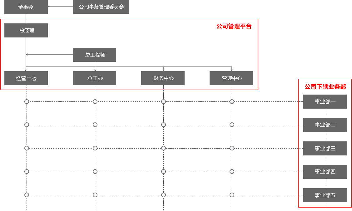 香港六盒宝典资料大全